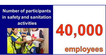Number of participants in safety and sanitation activities
