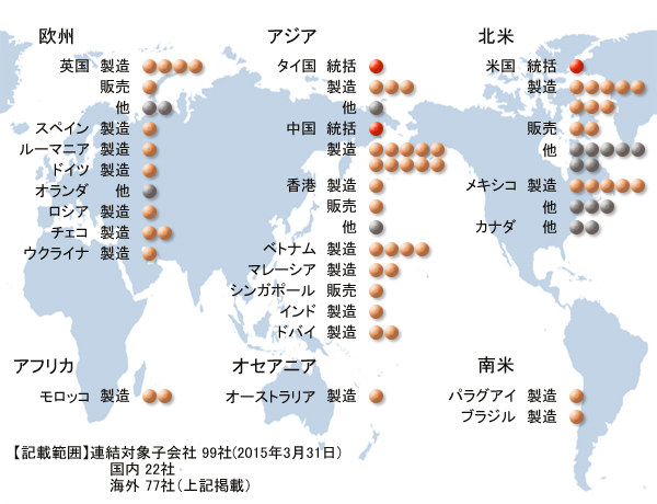 海外のフジクラグループ各社の分布図