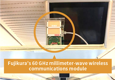 Millimeter-wave signal transmission experiment in coach of railway