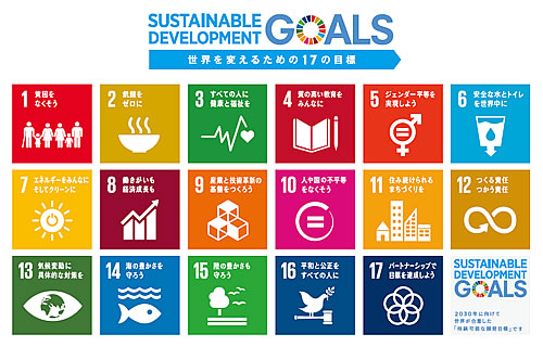SDGs　持続可能な開発目標ロゴ