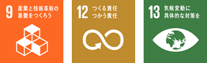 SDGs9,12,13
