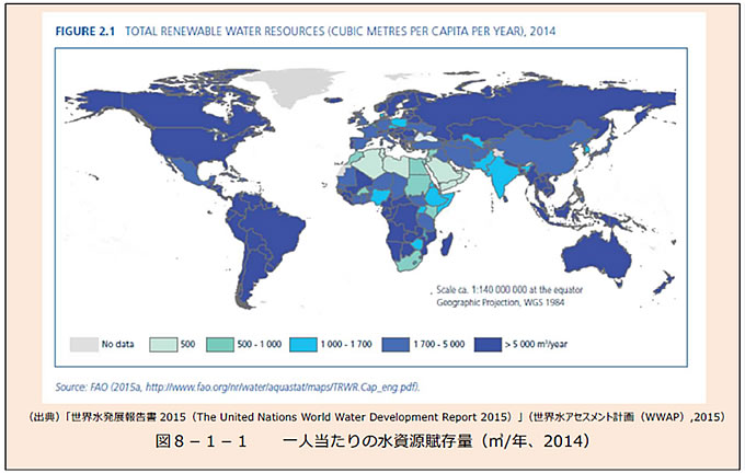 国土交通省「平成28年版　日本の水資源の状況　P106　第8章　水資源に関する国際的な取組」