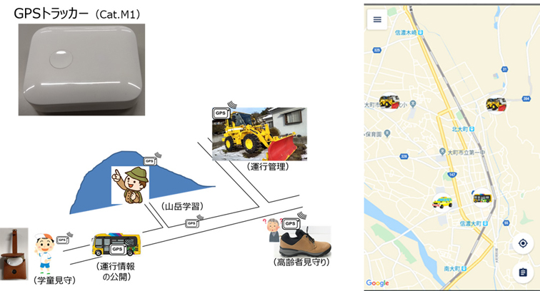 GPSトラッカー×地図システムプラットフォーム適用例