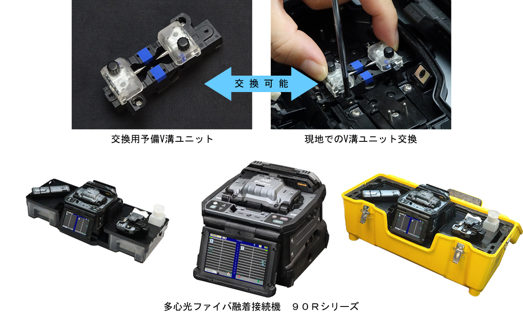 多心光ファイバ融着接続機 90Rシリーズ